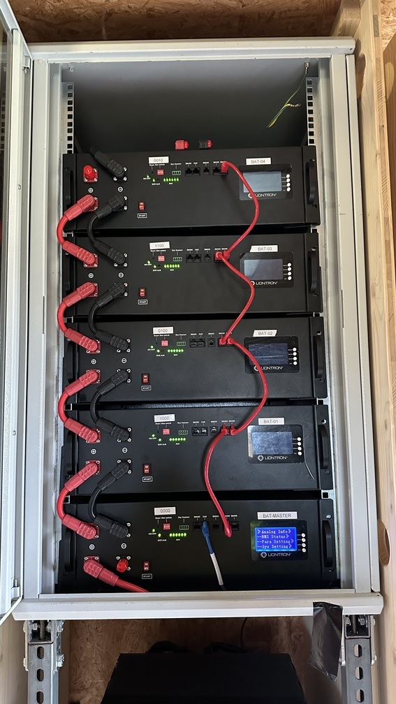 Batteriesysteme im Ausbau